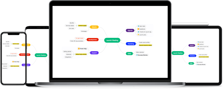 Mind map, fast record inspiration