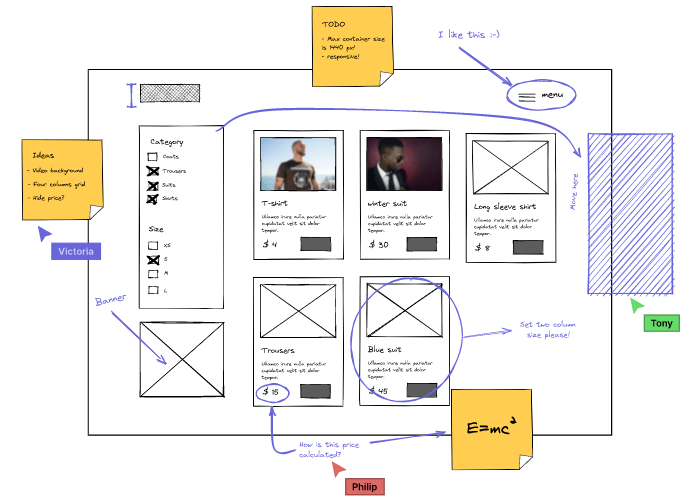 Online whiteboard, hand-drawn diagram